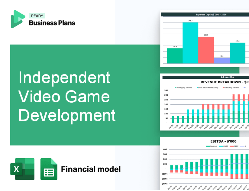 Independent Video Game Development Financial Model