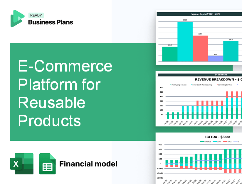 E-Commerce Platform for Reusable Products Financial Model