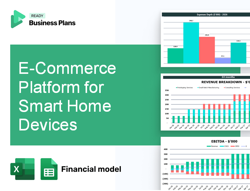 E-Commerce Platform for Smart Home Devices Financial Model