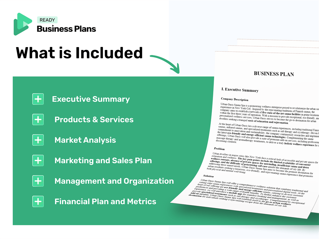 AI Based Personal Fitness Trainer Business Plan: What Is Included Inside the Template