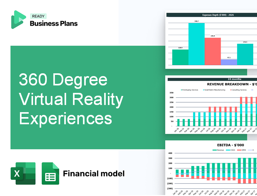 360 Degree Virtual Reality Experiences Financial Model