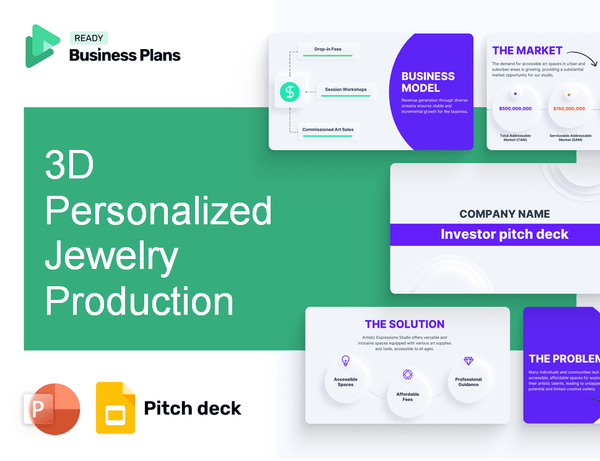 3D Personalized Jewelry Production Pitch Deck