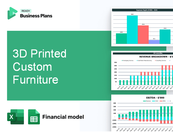 3D Printed Custom Furniture Financial Model