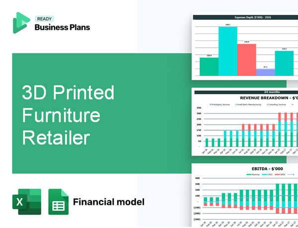 3D Printed Furniture Retailer Financial Model