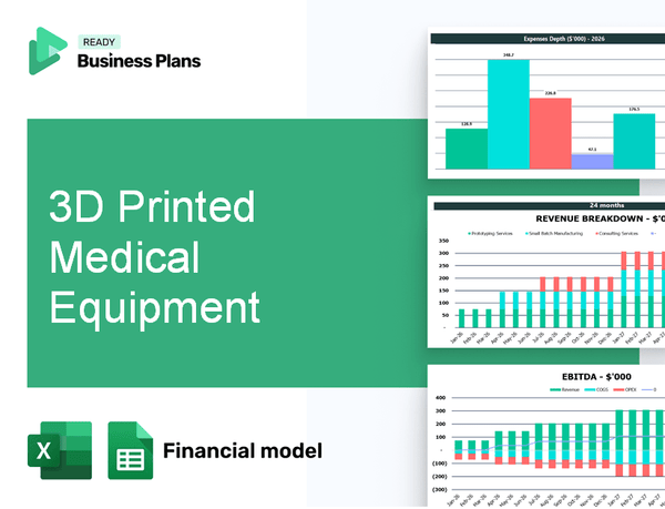 3D Printed Medical Equipment Financial Model