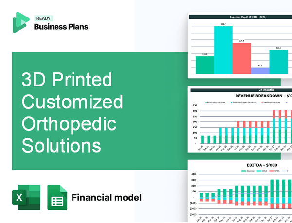 3D Printed Customized Orthopedic Solutions Financial Model