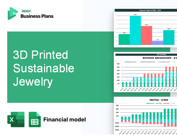 3D Printed Sustainable Jewelry Financial Model