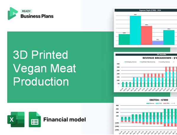 3D Printed Vegan Meat Production Financial Model