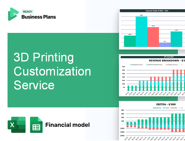 3D Printing Customization Service Financial Model