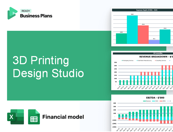 3D Printing Design Studio Financial Model
