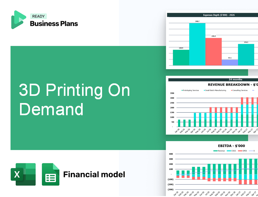 3D Printing On Demand Financial Model