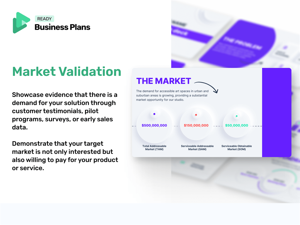 Online Plant Delivery Service Pitch Deck: Market Validation