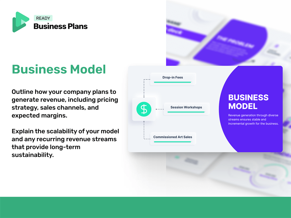 Plant Based Protein Supplement Production Pitch Deck: Business Model
