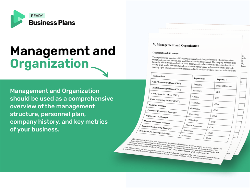 Sport Academy Business Plan: Management and Organization