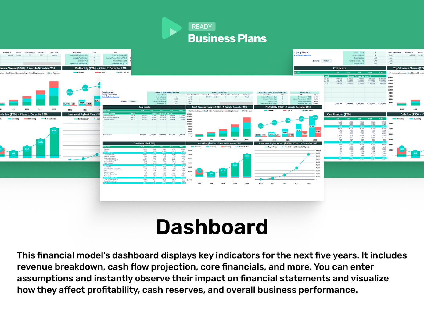 Health Club Financial Model: Dashboard Detailed