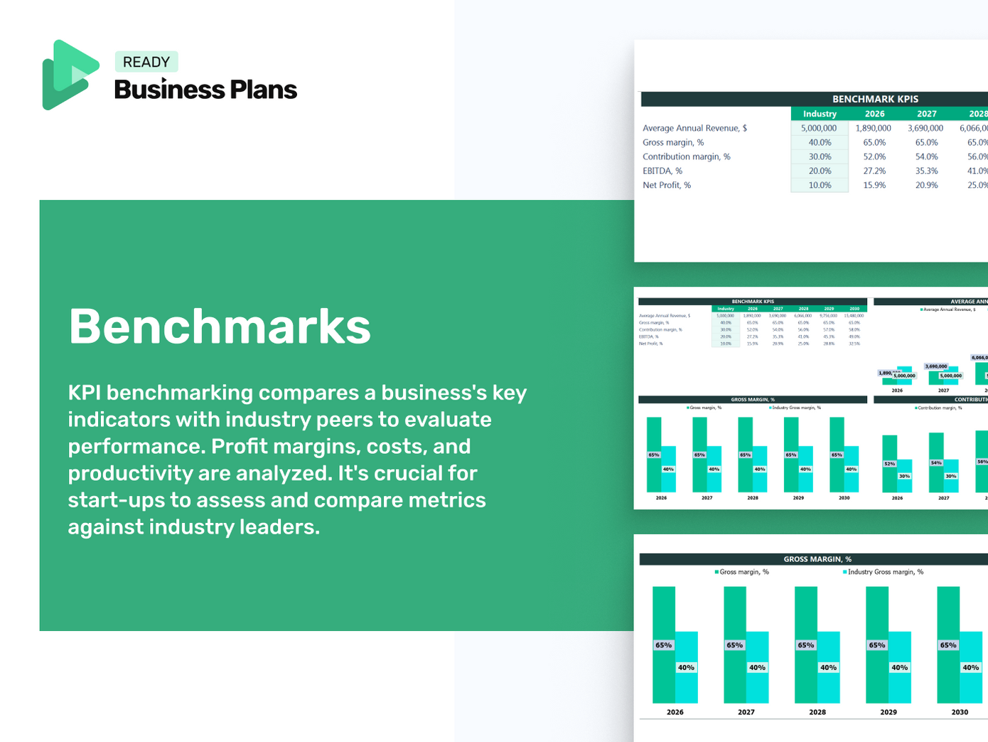 360 Degree Virtual Reality Experiences Financial Model: Benchmarks