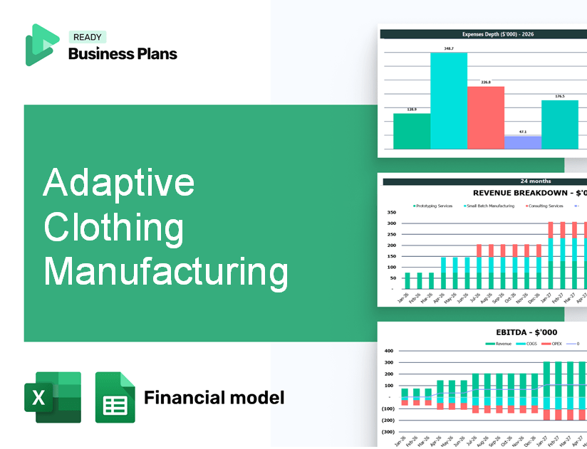 Adaptive Clothing Manufacturing Financial Model