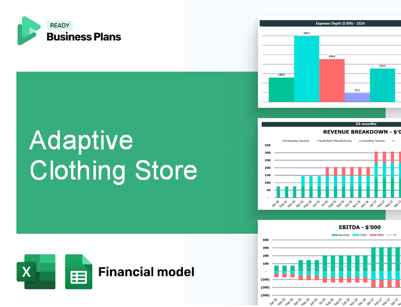 Adaptive Clothing Store Financial Model