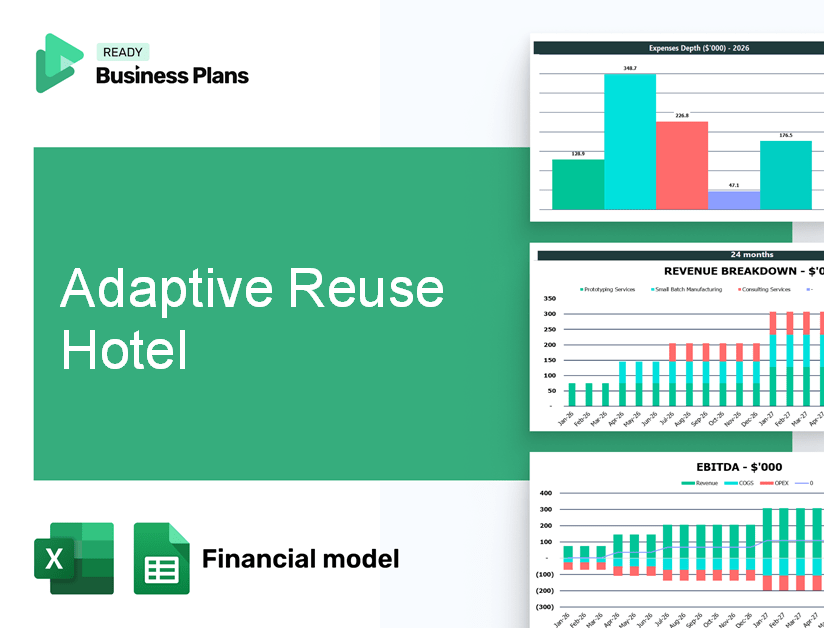 Adaptive Reuse Hotel Financial Model