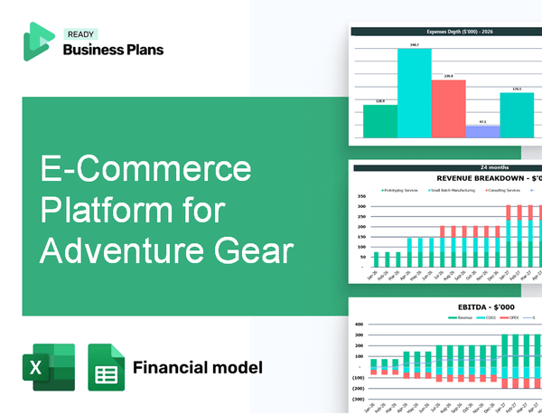 E-Commerce Platform for Adventure Gear Financial Model