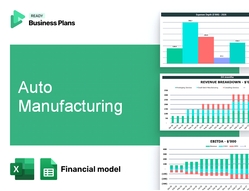 Auto Manufacturing Financial Model