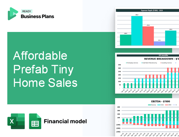 Affordable Prefab Tiny Home Sales Financial Model