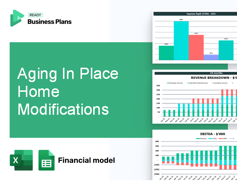 Aging In Place Home Modifications Financial Model