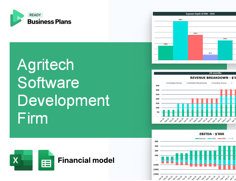 Agritech Software Development Firm Financial Model