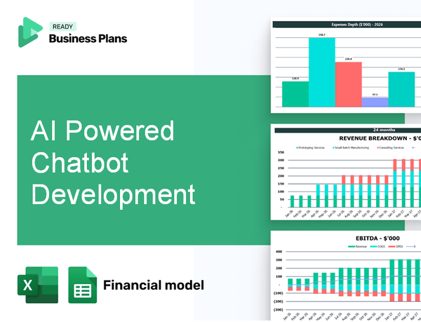 AI Powered Chatbot Development Financial Model