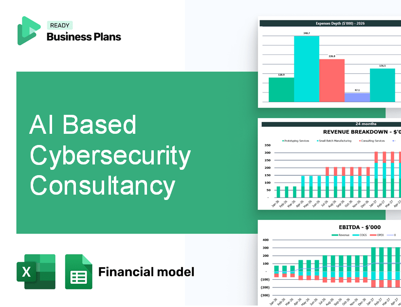 AI Based Cybersecurity Consultancy Financial Model