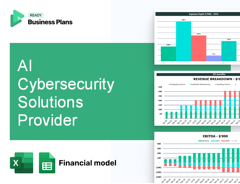 AI Cybersecurity Solutions Provider Financial Model