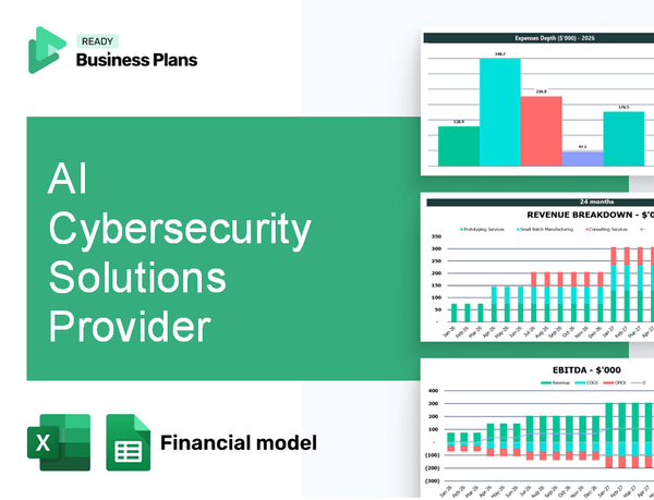 AI Cybersecurity Solutions Provider Financial Model