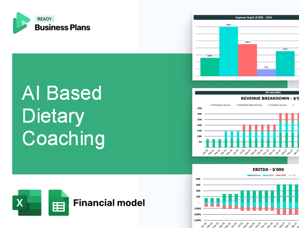 AI Based Dietary Coaching Financial Model
