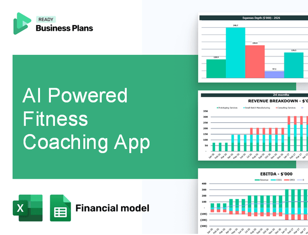 AI Powered Fitness Coaching App Financial Model
