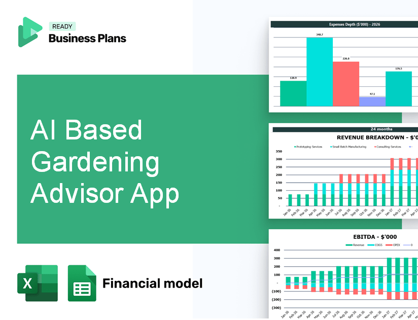 AI Based Gardening Advisor App Financial Model