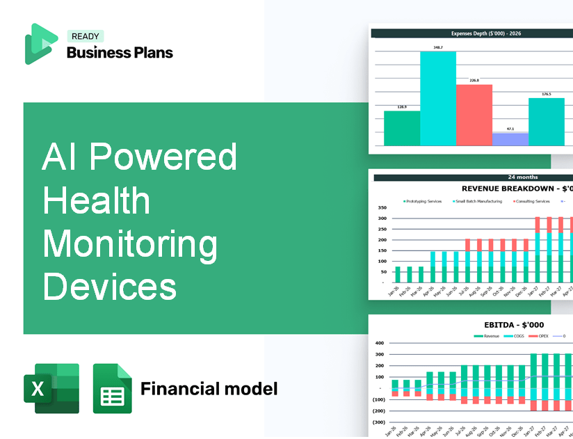 AI Powered Health Monitoring Devices Financial Model