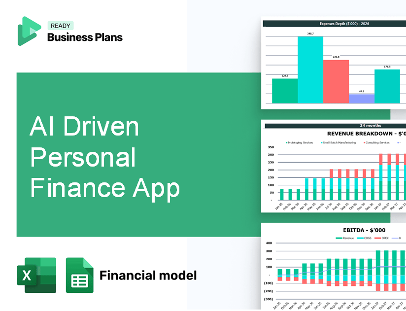 AI Driven Personal Finance App Financial Model