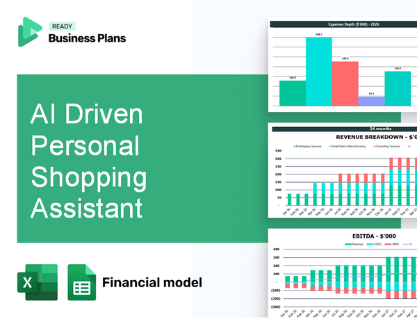 AI Driven Personal Shopping Assistant Financial Model