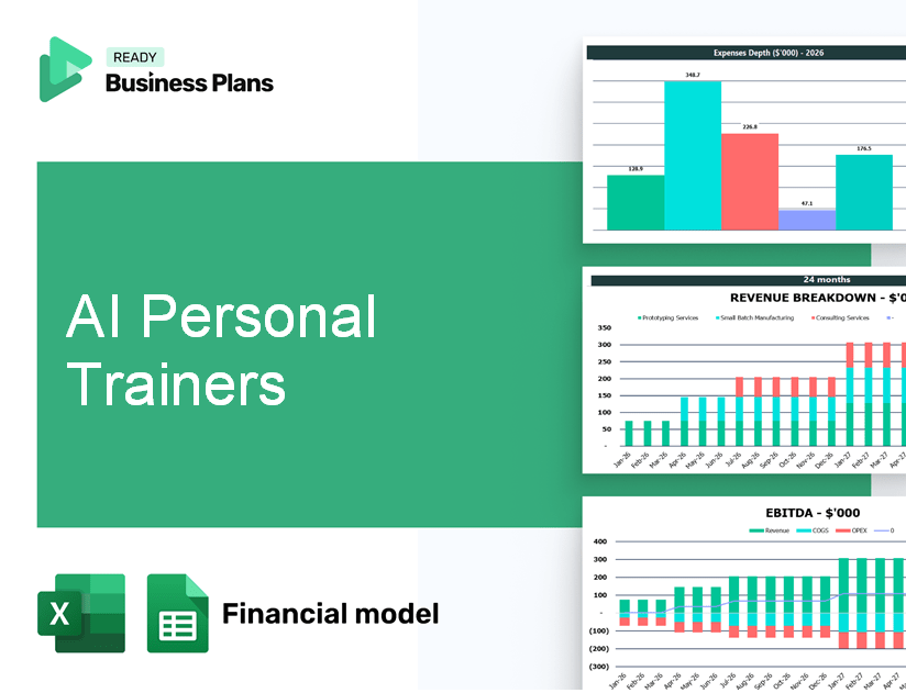 AI Personal Trainers Financial Model