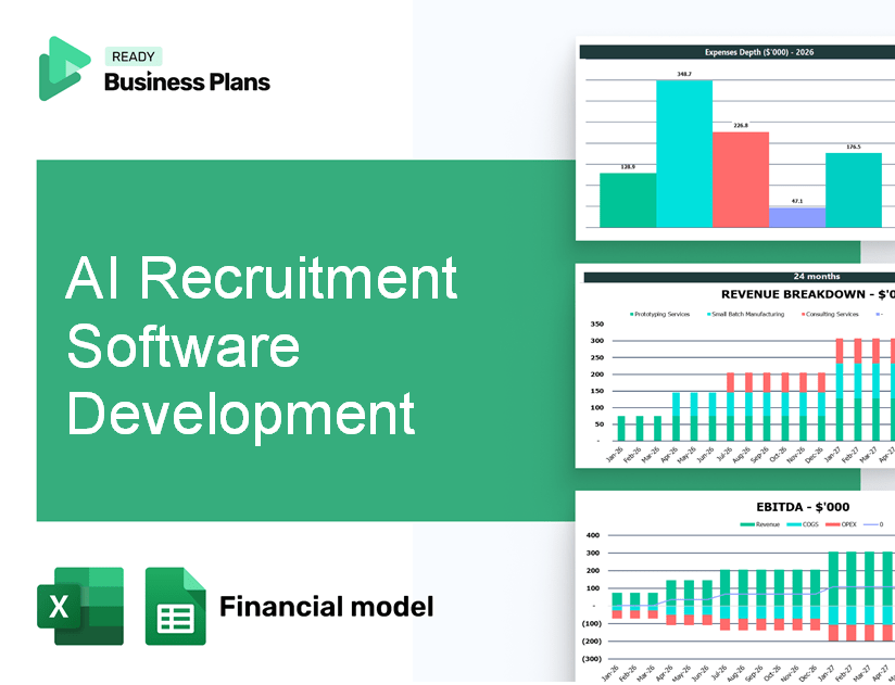 AI Recruitment Software Development Financial Model
