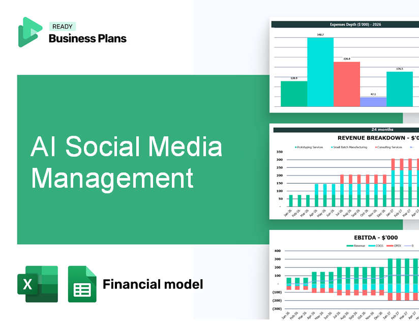 AI Social Media Management Financial Model