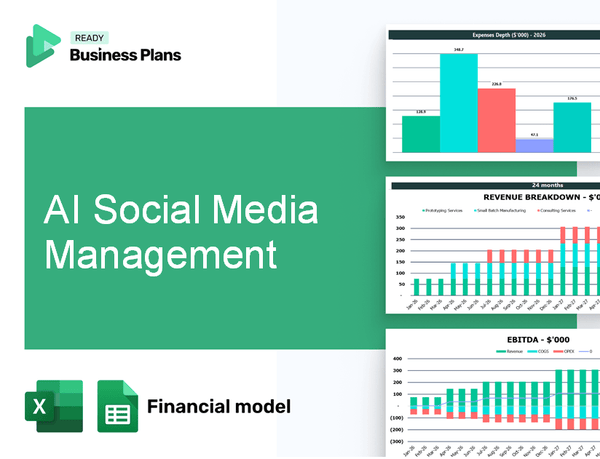 AI Social Media Management Financial Model