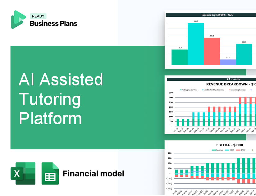 AI Assisted Tutoring Platform Financial Model