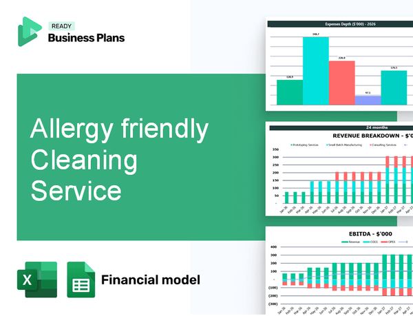 Allergy friendly Cleaning Service Financial Model