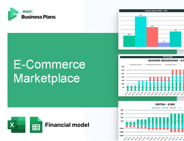 E-Commerce Marketplace Financial Model