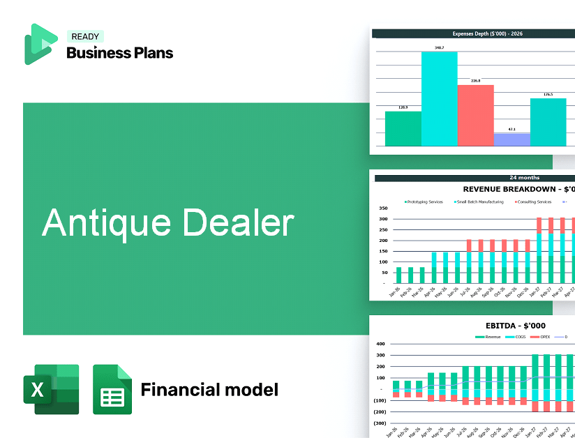 Antique Dealer Financial Model