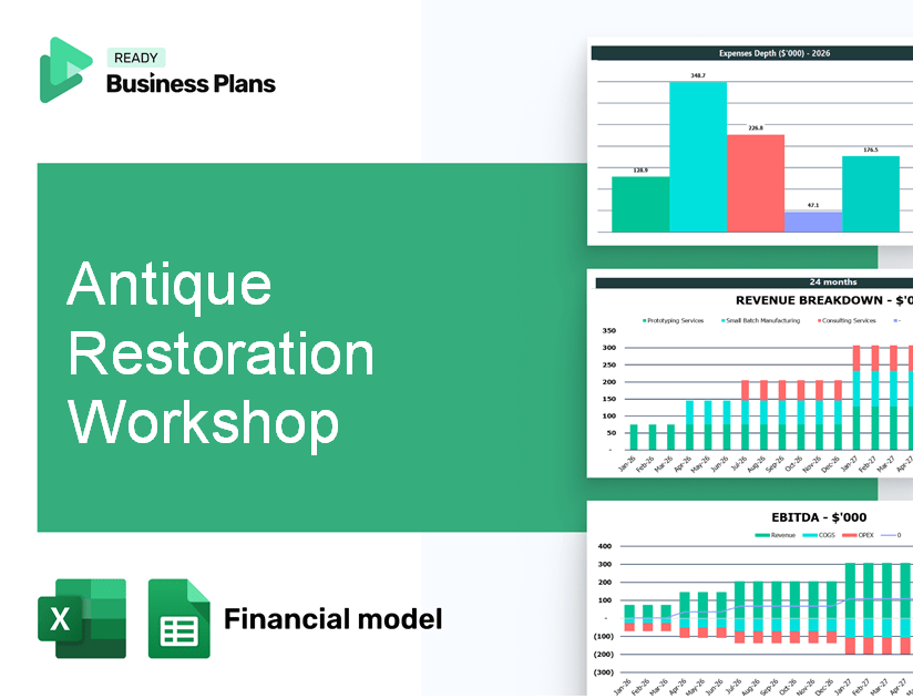 Antique Restoration Workshop Financial Model