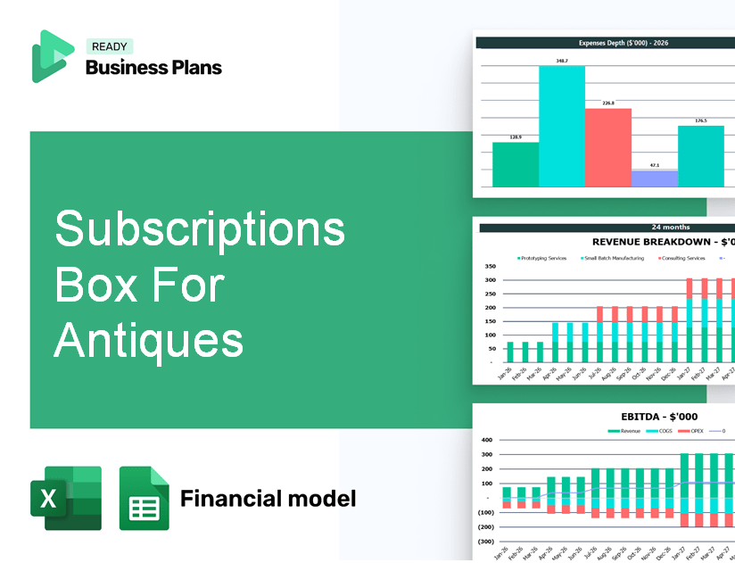 Subscriptions Box For Antiques Financial Model