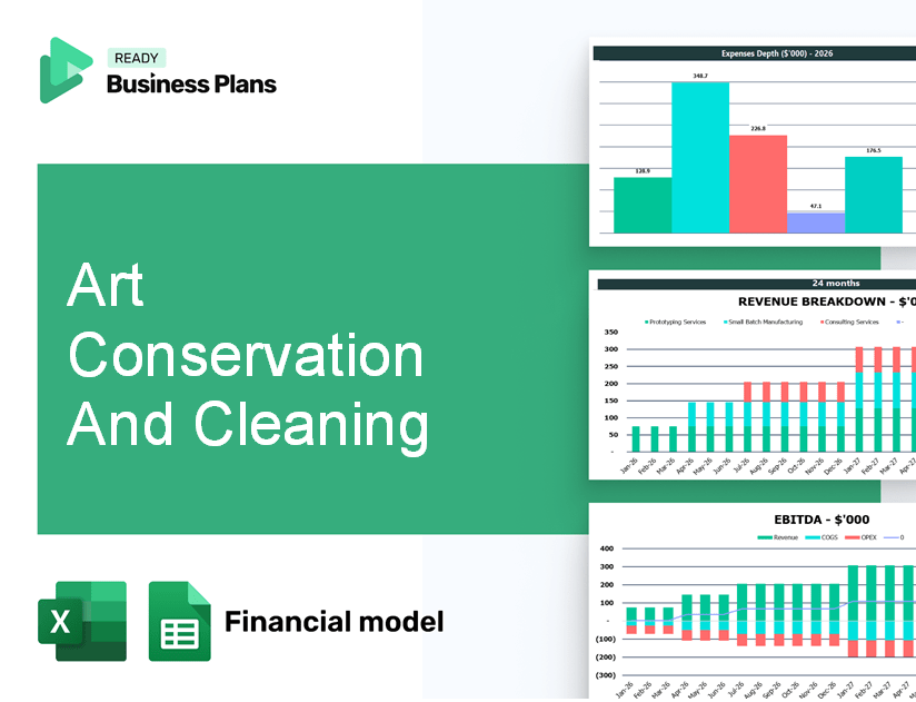 Art Conservation And Cleaning Financial Model
