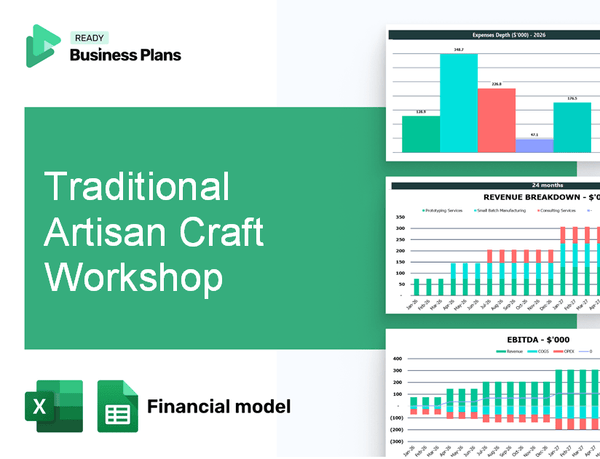 Traditional Artisan Craft Workshop Financial Model